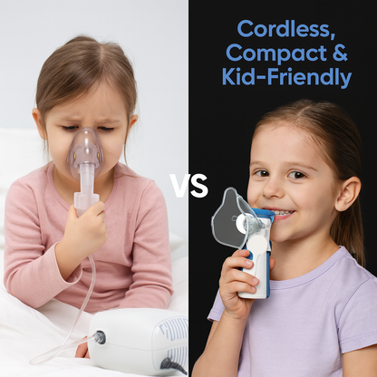 Breathe Easy™ – Instant Relief, Anywhere | Silent & Portable Nebulizer